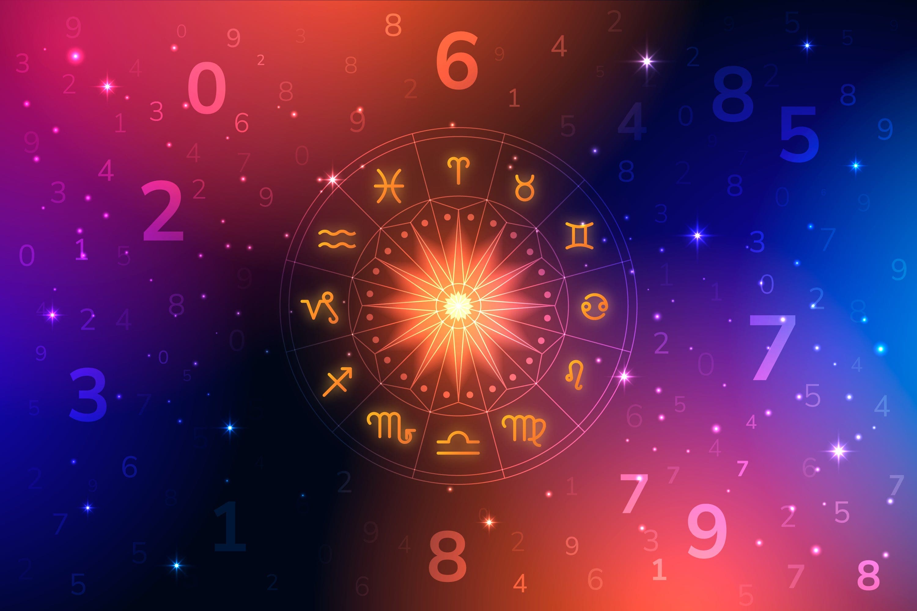Vedic astrology and horoscope
